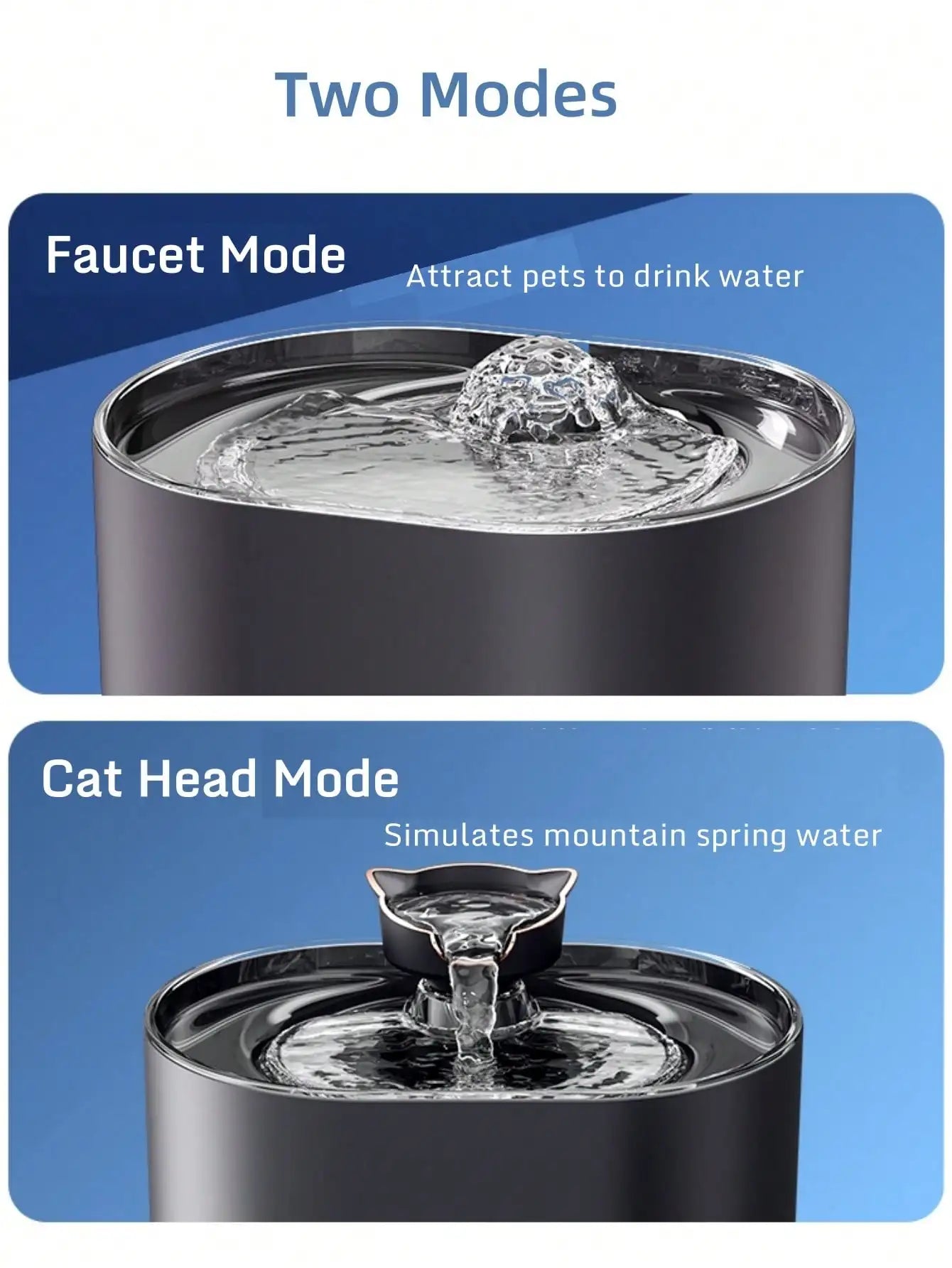 Pet Cat Water Fountain Automatic Circulation Filter Cat and Dog Water Fountain USB Electric Silent Pump